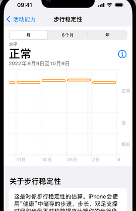 上海iPhone手机维修如何在iPhone开启'步行稳定性通知'