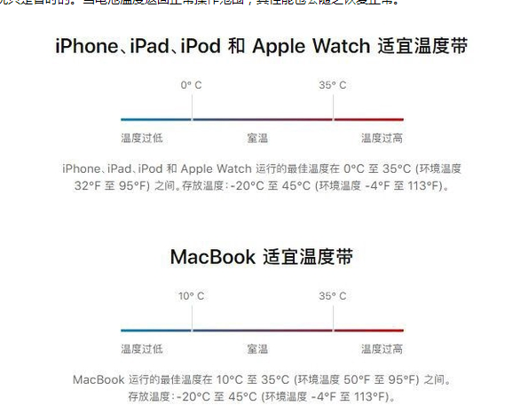 上海苹果13维修分享iPhone 13耗电越来越快怎么办 