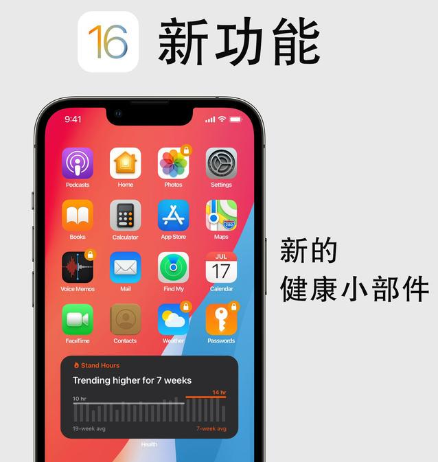 上海苹果手机维修分享iOS16新功能汇总 