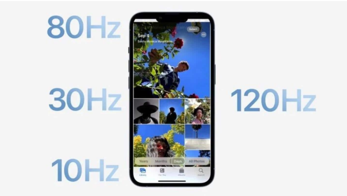 上海苹果14维修分享iPhone 14有高刷吗 