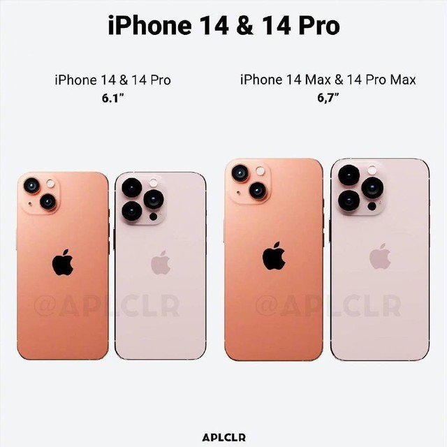 上海苹果14维修分享阳光橙+樱花粉的iPhone 14 
