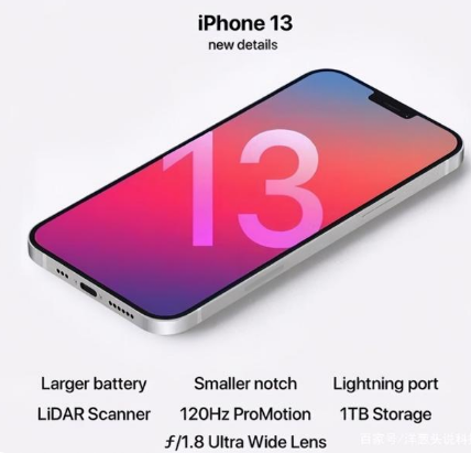 上海苹果手机维修分享iPhone 13起售价多少钱 