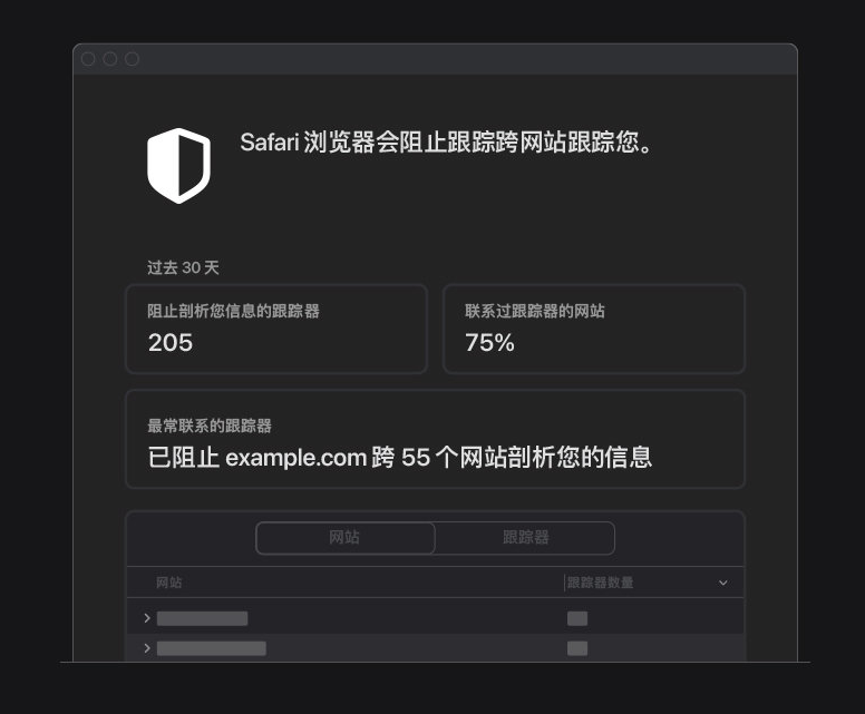 上海苹果手机维修分享如何在 Safari 浏览器中查看和打开隐私报告 