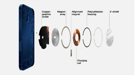 上海苹果手机维修分享iPhone 12真的会威胁身体健康吗 