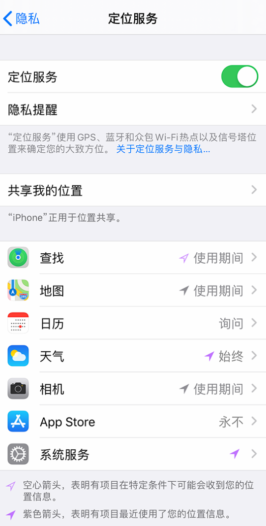 上海苹果手机维修分享iPhone 状态栏中时间显示为蓝色图标是什么情况 